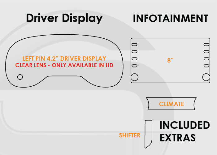 Toyota RAV4 Screen ProTech Kit