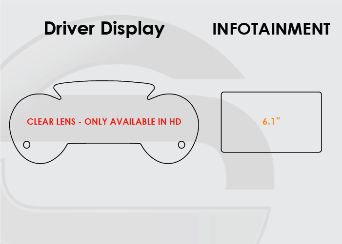 Toyota Sequoia Screen ProTech Kit