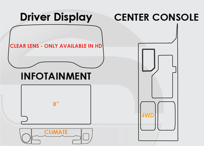 Toyota Sequoia Screen ProTech Kit
